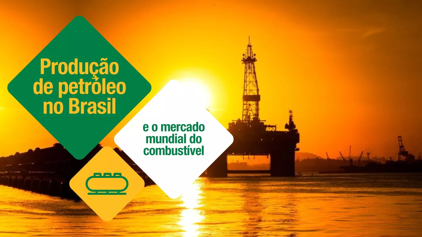 Imagem em destaque do post Produção de petróleo no Brasil e o mercado mundial do combustível